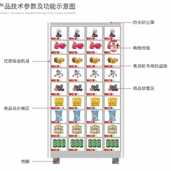 盒饭售货机|盒饭升降售货机|保温格子柜