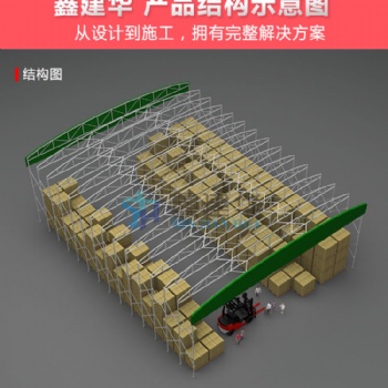 湖州大型仓储雨棚定制批发