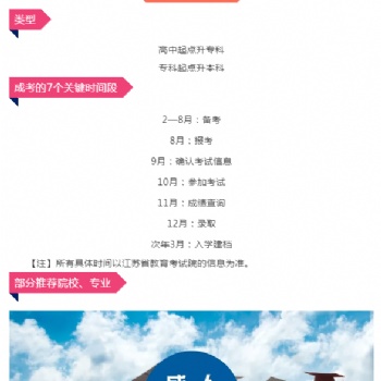 太仓2020年成人高考培训班 太仓自考培训班