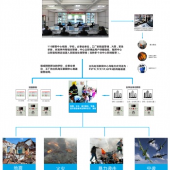 校园一键式报警系统，一键式报警装置