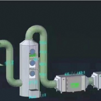 光氧催化uv光解磁感净化箱 光氧催化除臭处理环保设备