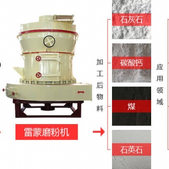 超细磨粉机产量受“水”的影响