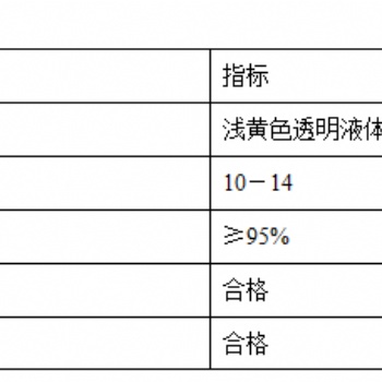 油污清洗剂使用温度0-70℃