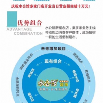 广东水公馆 新概念 水+生活超市招商加盟
