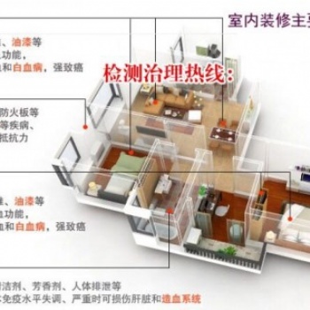 沈阳装修清除甲醛，沈工大空间环境，高校联合创办