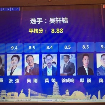 沈阳无线投票器《同声传译设备》无线打分器