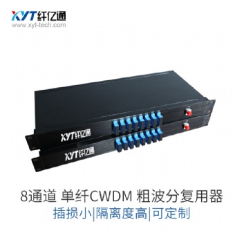 纤亿通 单纤 无源光纤扩容 CWDM 无源波分复用器 1270~1610nm 可扩容4/8/9 通道