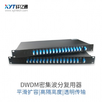 双纤 无源光纤扩容 DWDM 无源波分复用器 波长C15~C62/H15~H62 可扩容至8/16/