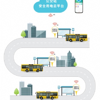 公交站安全用电云平台服务好用电无忧厂家