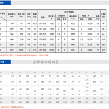 JZ-400 JZ-500 JZ-600直流电磁制动器