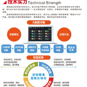 郑州鹰眼智客多少钱---大数据营销系统