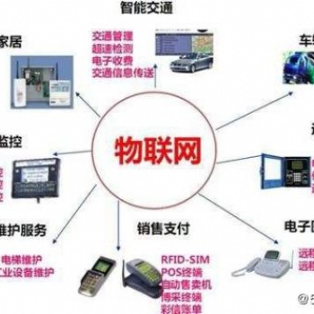 2020广州物联网展会