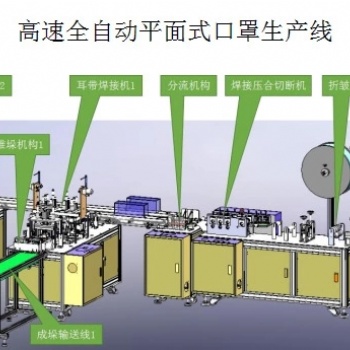 一次性口罩机高速全自动平面口罩机生产线一拖一一拖二