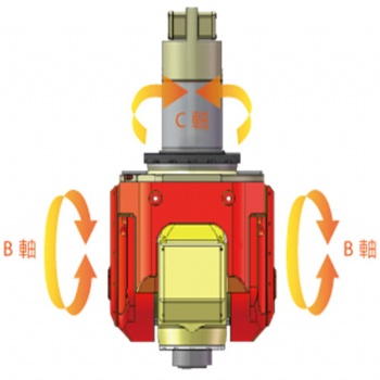 江苏加工中心厂家 台湾亚威机电苏州有限公司