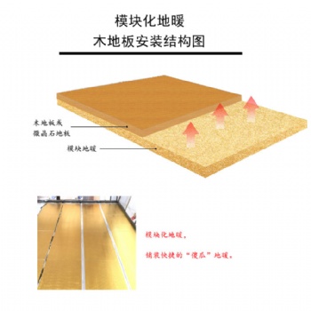 甘肃石墨烯发热瓷砖模块地暖厂家价格对比