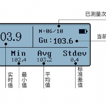 一款可以与德国BYK光泽度计相媲美的仪器