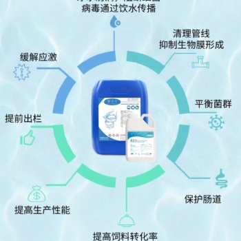 复养猪场经验：酸化剂可预防非瘟
