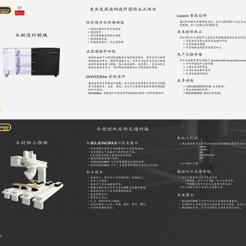 选3D CAM设计软件 SWOOD 联系SolidKits