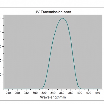 紫外线强度单位之间的单位换算介绍