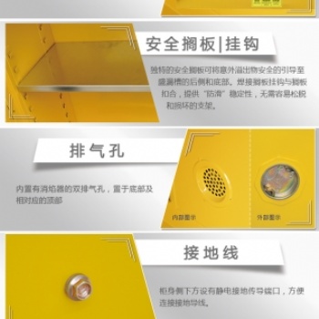 易爆化学品防爆柜实验室安全柜危险品危化品储存柜