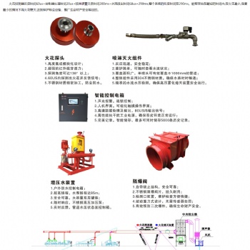 智能火花探测机灭火系统