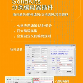 SOLIDWORKS PDM**编码器插件 SolidKits