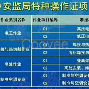 新疆电工培训掌握电工实操技术到誉才优学