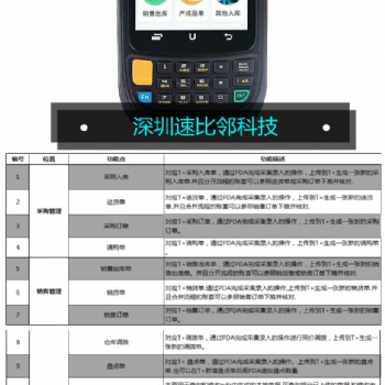 用友T+扫码出入库下单PDA