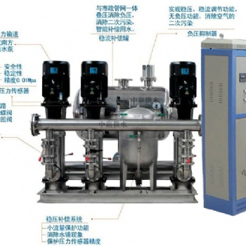 甘肃嘉峪关恒压供水机组