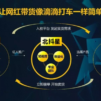 北抖星-网红带货平台