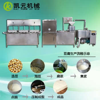 小型豆腐皮机 潍坊豆腐皮机 新式豆腐皮机器