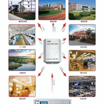 无线广播接收器 调频信号接收器 数字调频信号接收器