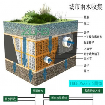 增城厂家现货供应PP雨水收集模块安装雨水回收系统-中连