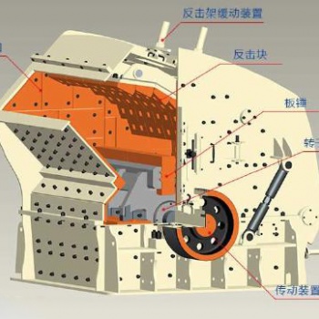 破碎机轴承正确安装拆卸方法以及注意事项