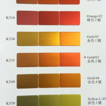 广州进口染料铝合金染料阳极染料批发商