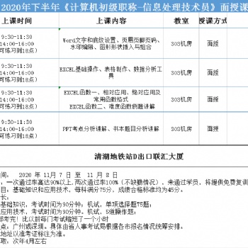 深圳积分入户考证加分信息处理员软考初级咨询报名