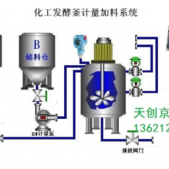 反应釜自动控制，反应釜远程控制，反应釜集中控制，反应釜温度控制，反应釜仪表监控