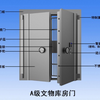 定制批发钢制金库门 防水密封金库门 密室移动金库门 银行防盗门