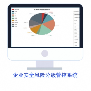 生产安全风险识别管控系统