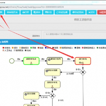 OA办公流程审批系统