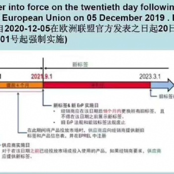 亚马逊欧盟站 ERP 新要求6级 能效标签新法规