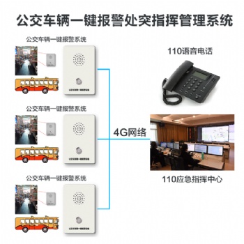 公交车一键式报警系统 ，4G车辆一键式报警系统