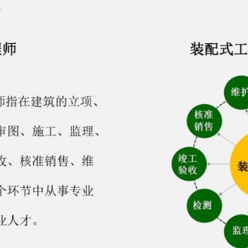 教师资格证会计从业资格证