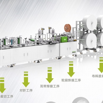 口罩机生产厂家-大族粤铭20年智能制造经验