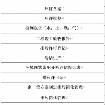 深圳市环评办理，专业办理环保批文、工程竣工验收报告