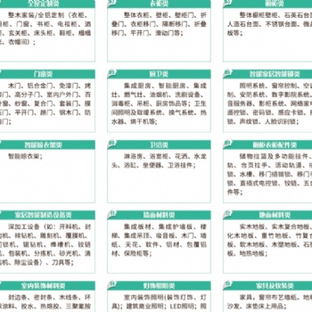 2020中国（义乌）定制家居暨装饰材料博览会8月8-10号