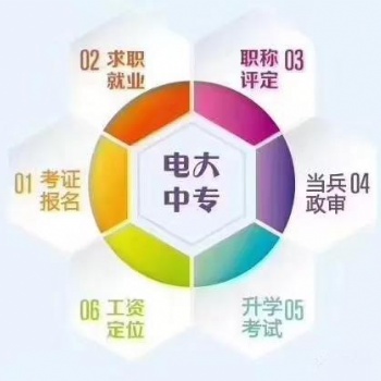 中央广播电视中等专业学校招生简章