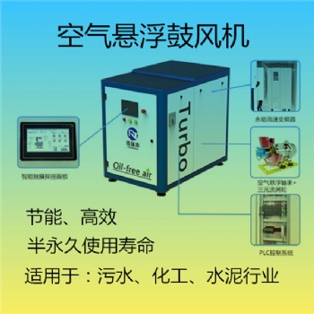 福建水泥厂用75kw空气悬浮离心风机 免维护高转速鼓风机