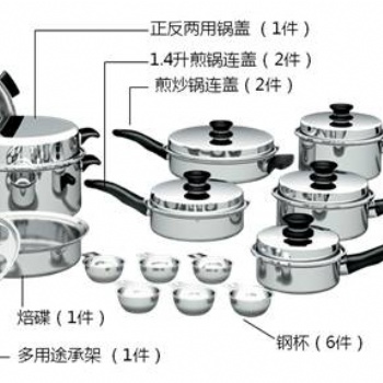 郑州金水Amway皇后锅金水Amway皇后锅专卖店地址