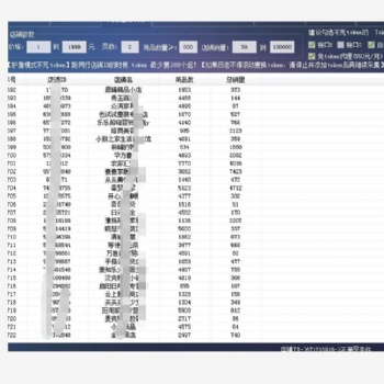 拼多多无货源店群软件招商加盟技术教学指导